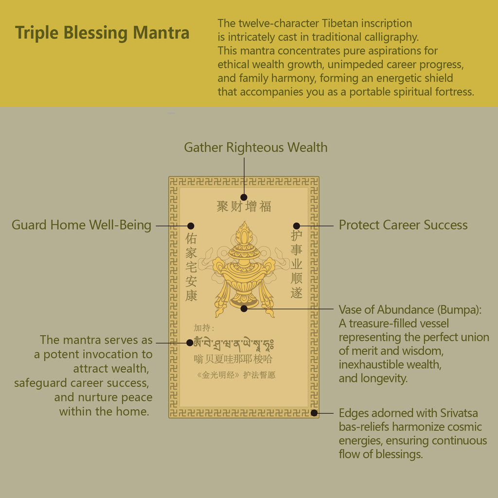 Consecrated Tibetan Buddhist Sacred Object • Wealth God Vaiśravaṇa Protection Amulet Card